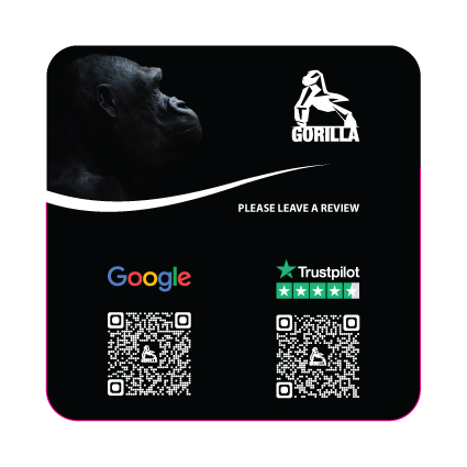 Review Plates