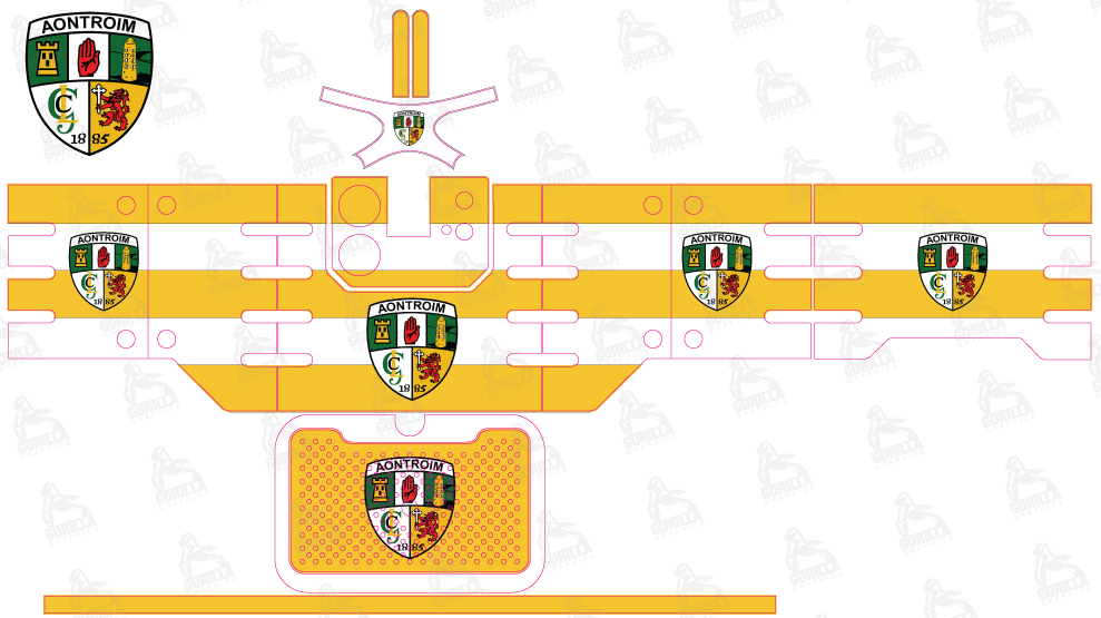 Antrim GAA