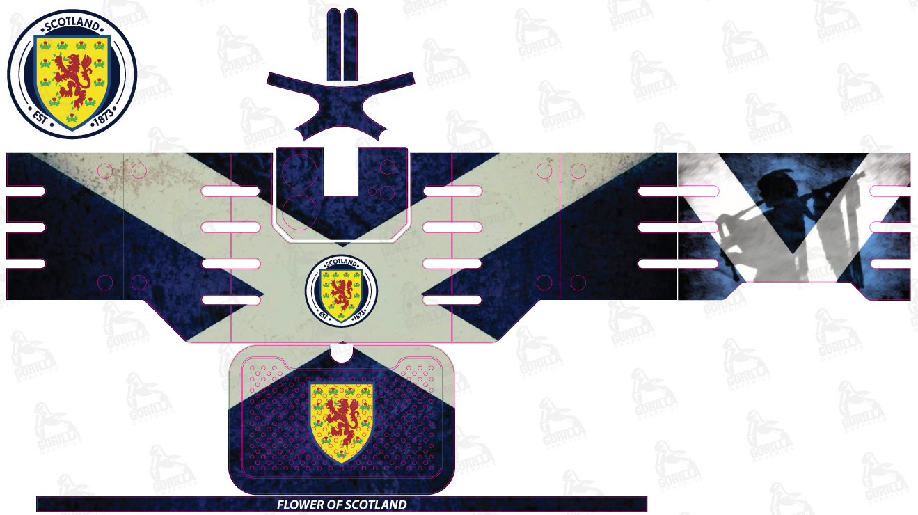 Scotland